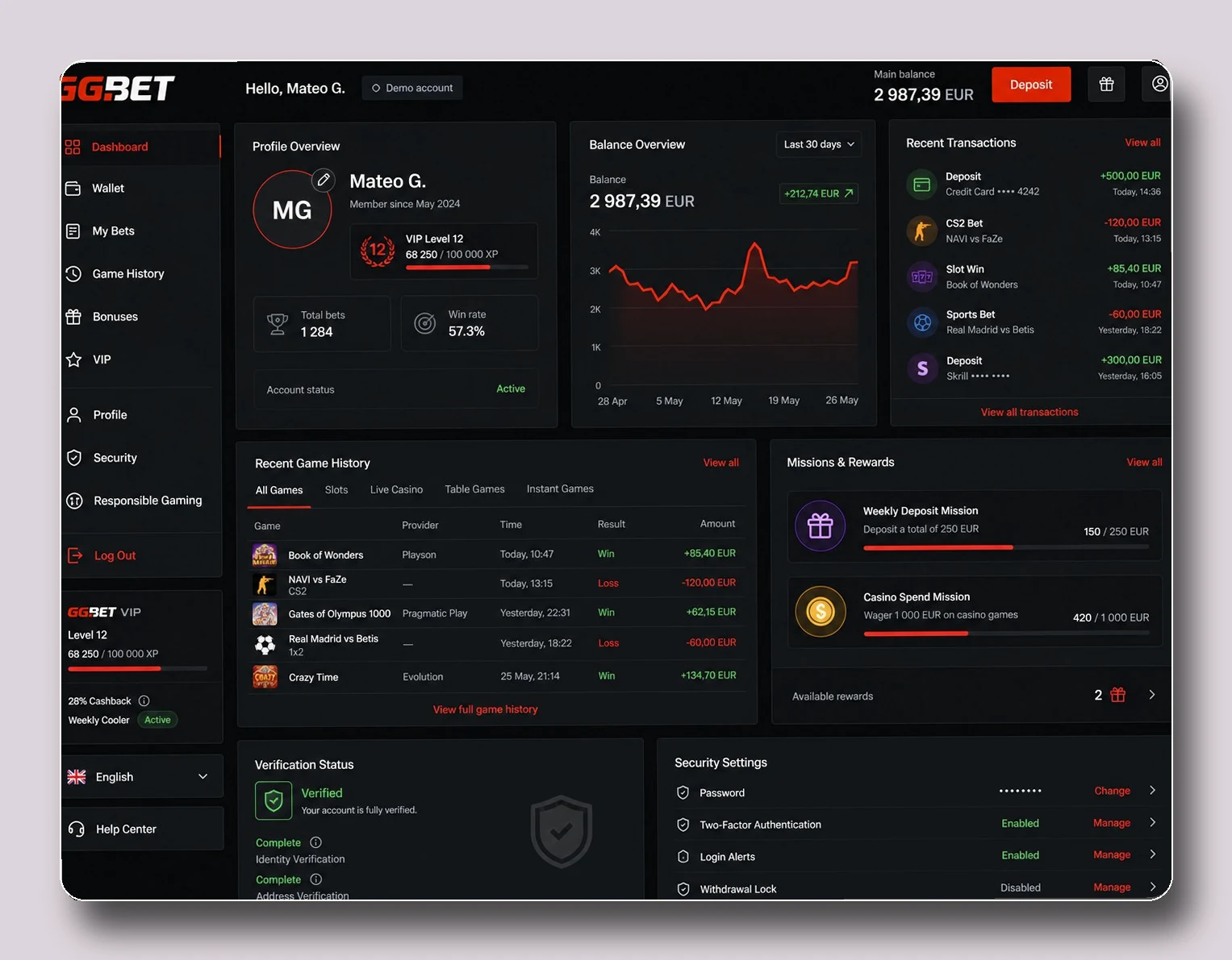 GGBet — online καζίνο με γρήγορη ανάληψη
